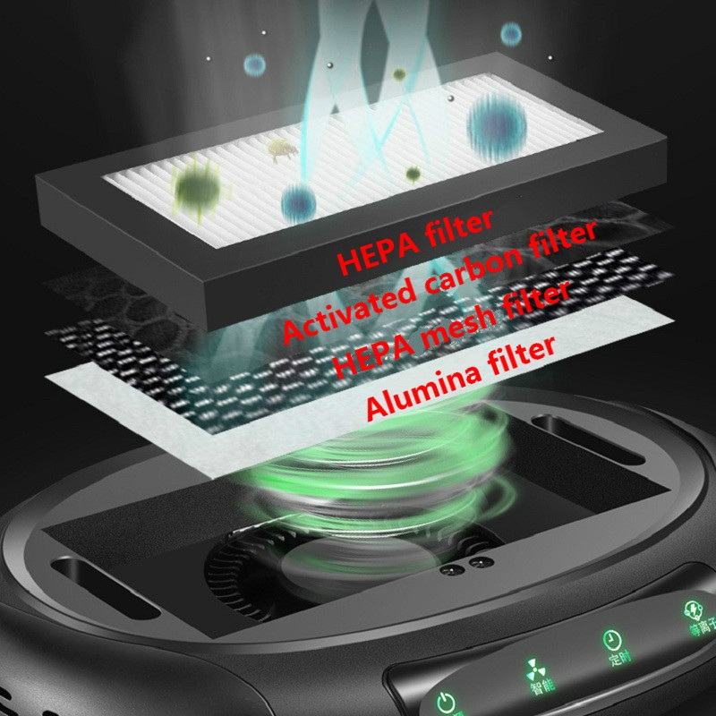 Solar-Air-Purifier-With-HEPA-Filter-Ozone-Fresh-Air-Anion-Sterilizer-Addition-Air-Cleaner-For-Car-Ho-1646861