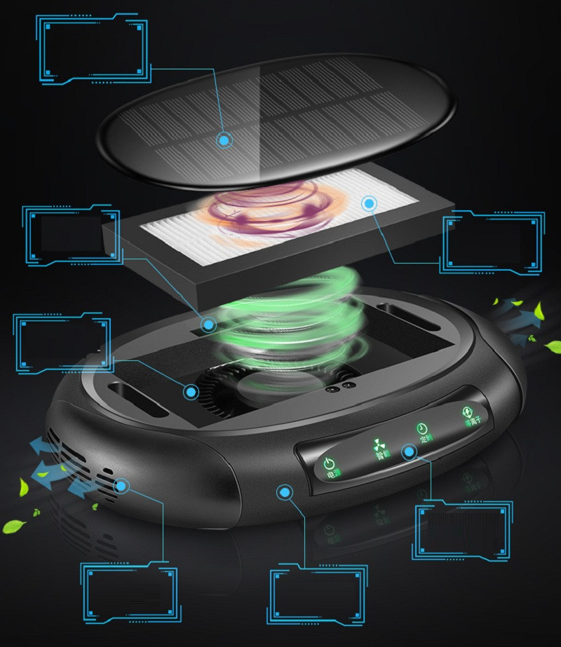 Solar-Air-Purifier-With-HEPA-Filter-Ozone-Fresh-Air-Anion-Sterilizer-Addition-Air-Cleaner-For-Car-Ho-1646861