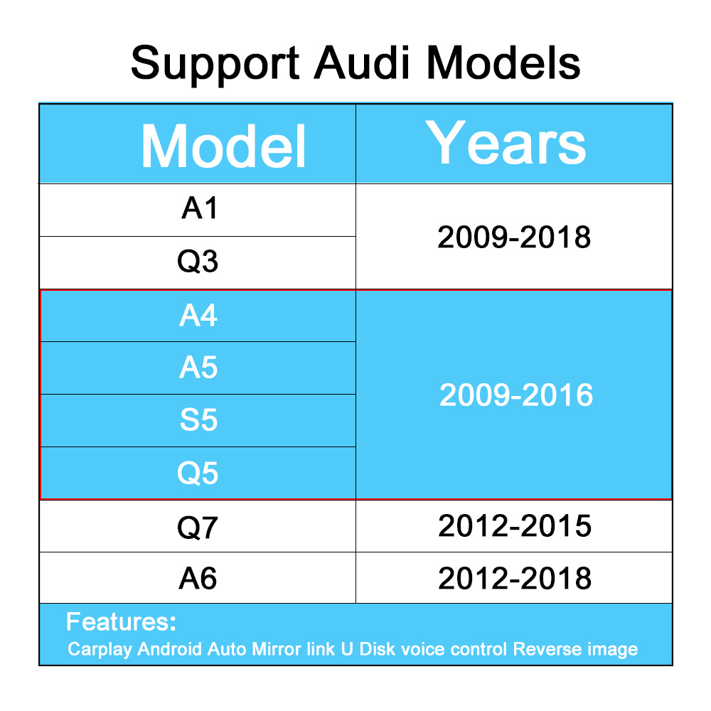 EZonetronics-OEM-Screen-Upgrade-Wireless-Apple-CarPlay-Android-Auto-Decoder-Box-For-Audi-A4A5S5Q5A1Q-1824489