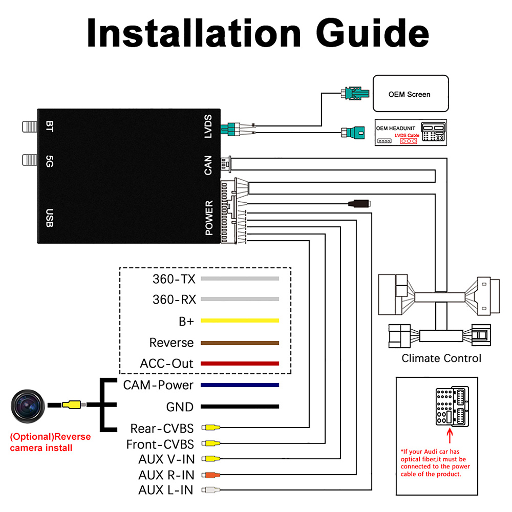 EZonetronics-OEM-Screen-Upgrade-Wireless-Apple-CarPlay-Android-Auto-Decoder-Box-For-Audi-A4A5S5Q5A1Q-1824489
