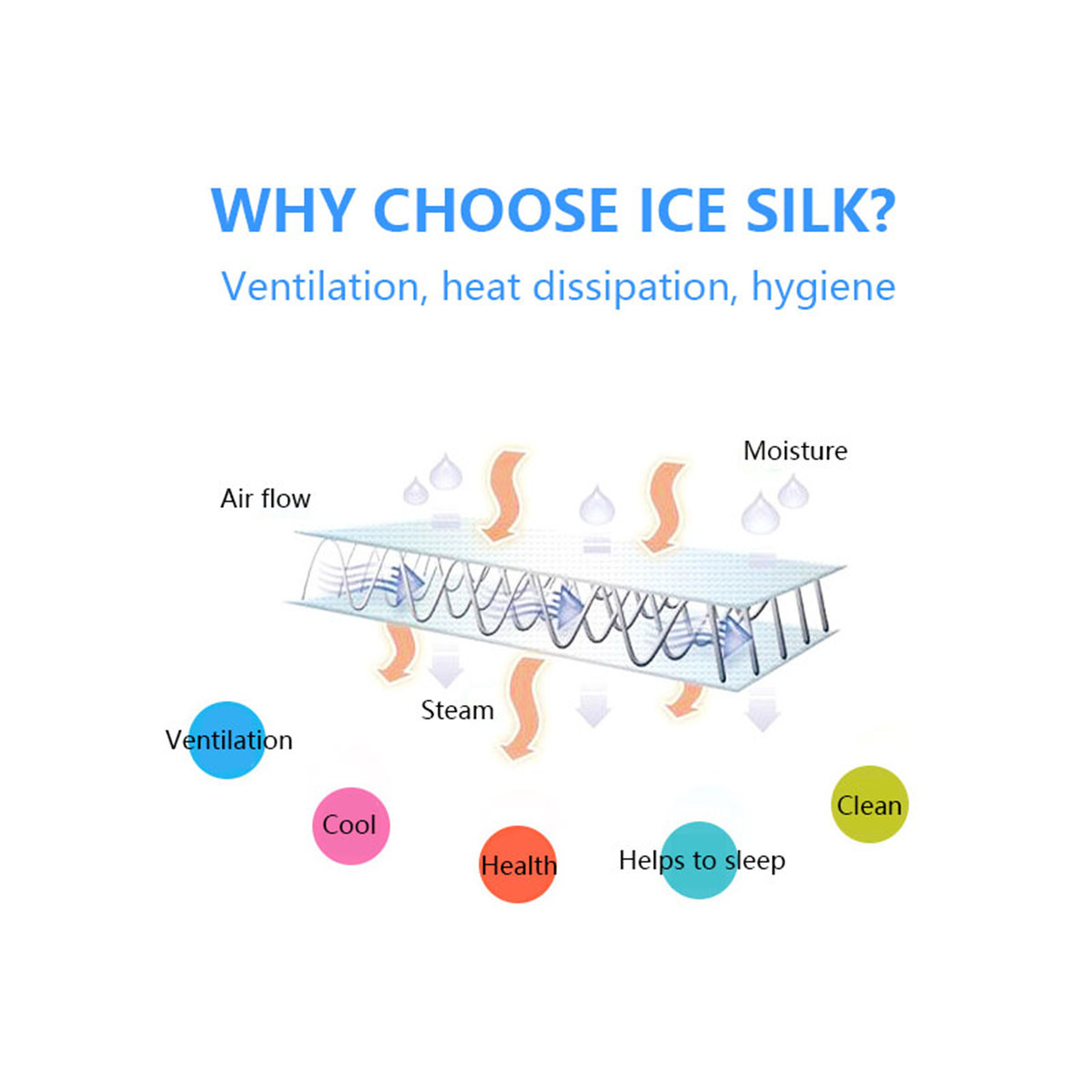 Pet-Cooling-Mat-Non-Toxic-Cool-Pad-Cooling-Pet-Bed-For-Summer-Dog-Cat-Puppy-1679272