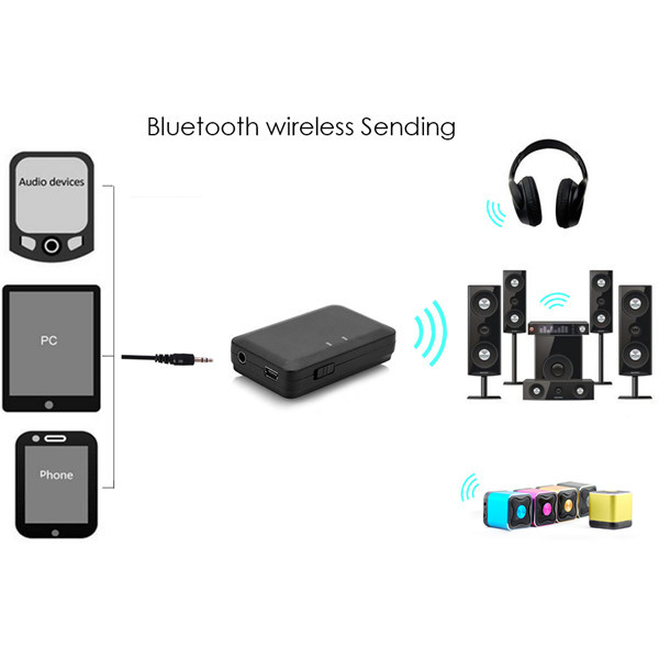TS-BT35F03-35mm-24GHz-bluetooth-40-Audio-Transmitter-A2DP-Stereo-Dongle-Adapter-for-TVSubwoofer-1112928
