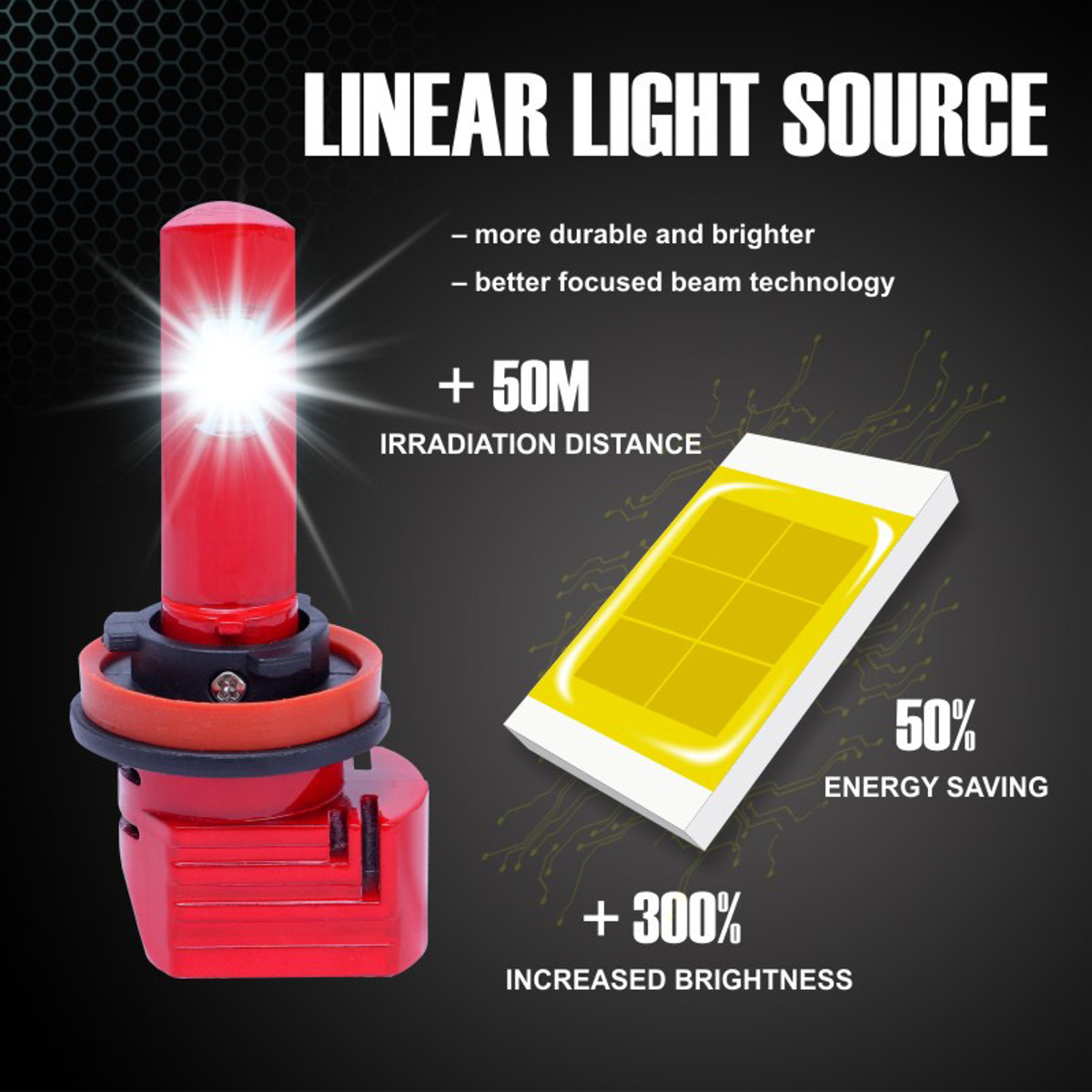 9005-9006-H7-H11-Car-LED-headlight-Bulb-Fog-Light-72W-5740LM-Waterproof-RED-1780018