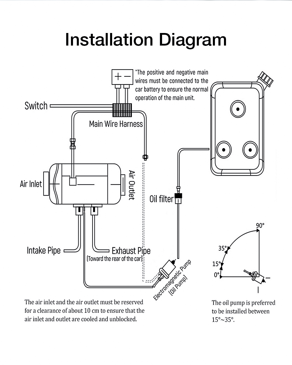 iMars-CH-S1-12V-2-8KW-Parking-Diesel-Air-Heater-Adjustable-Hot-Silence-Remote-Control-LCD-Display-Ta-1762618