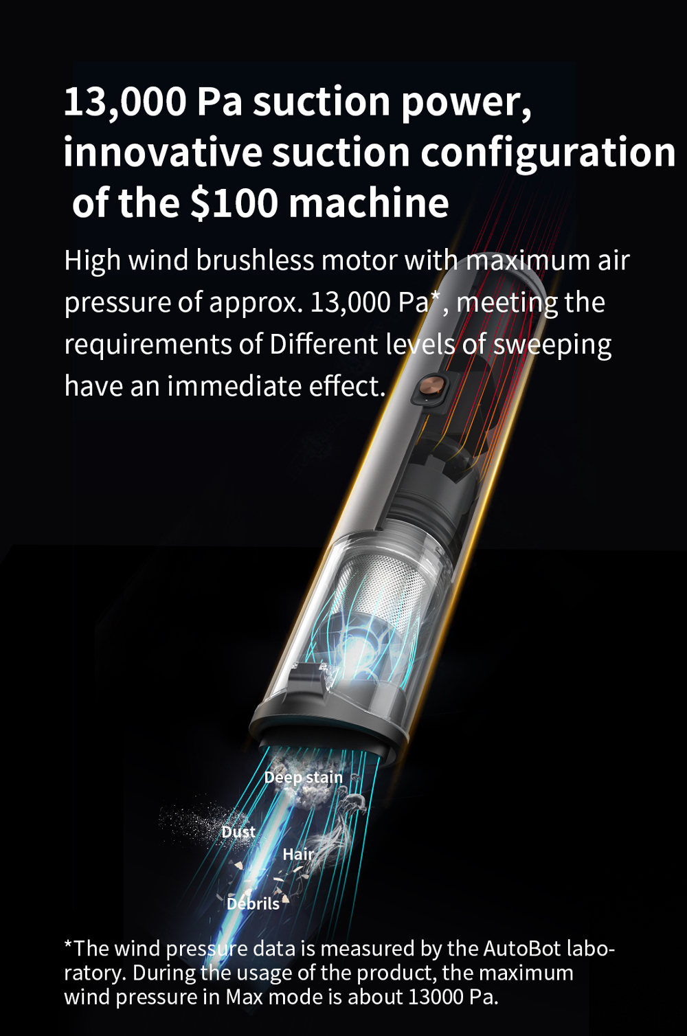 AutoBot-VX-13000Pa-Car-Vacuum-Cleaner-Wireless-USB-Rechargeable-Mites-Dust-Remove-for-Auto-Home-Carp-1799049