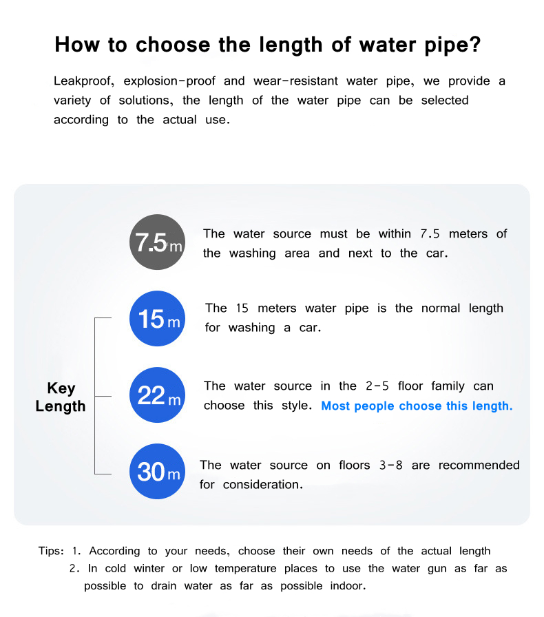 Car-High-Pressure-Water-Tool-Jet-Garden-Washer-Hose-Wand-Nozzle-Sprayer-Watering-Spray-Sprinkler-Cle-1810638