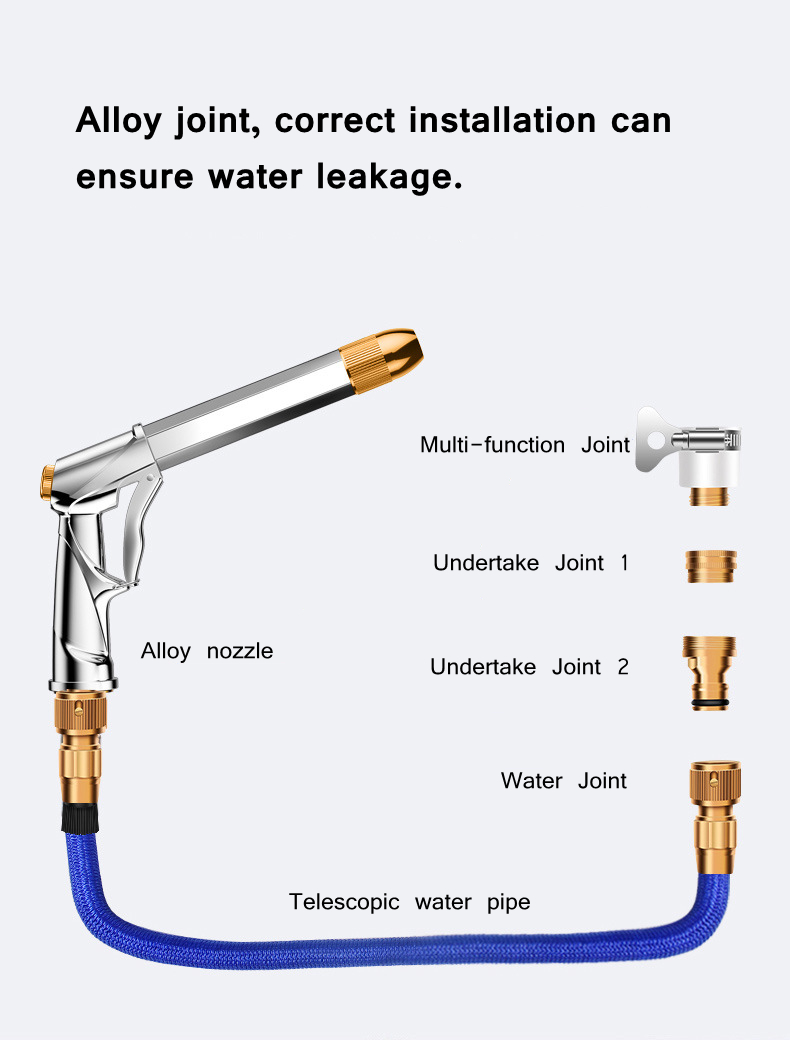 Car-High-Pressure-Water-Tool-Jet-Garden-Washer-Hose-Wand-Nozzle-Sprayer-Watering-Spray-Sprinkler-Cle-1810638