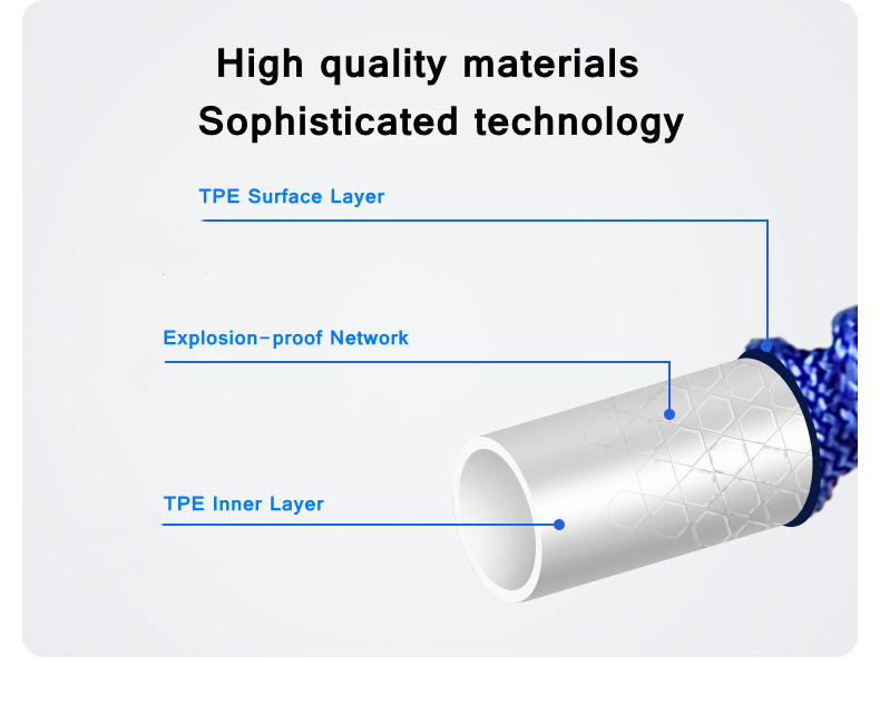 Car-High-Pressure-Water-Tool-Jet-Garden-Washer-Hose-Wand-Nozzle-Sprayer-Watering-Spray-Sprinkler-Cle-1810638