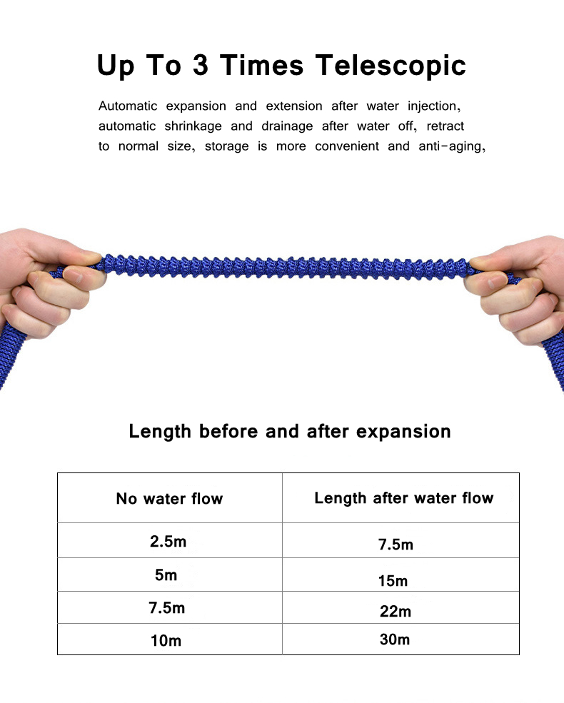 Car-High-Pressure-Water-Tool-Jet-Garden-Washer-Hose-Wand-Nozzle-Sprayer-Watering-Spray-Sprinkler-Cle-1810638