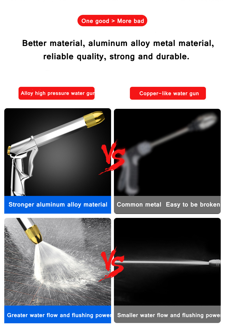 Car-High-Pressure-Water-Tool-Jet-Garden-Washer-Hose-Wand-Nozzle-Sprayer-Watering-Spray-Sprinkler-Cle-1810638