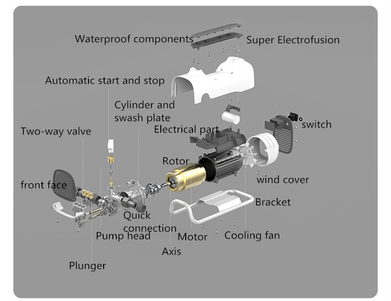 HELLO-LEIBOO-1800W-60bar-High-Pressure-Car-Washing-Machine-Intelligent-220V-230V-Car-Wash-Pump-Water-1807106