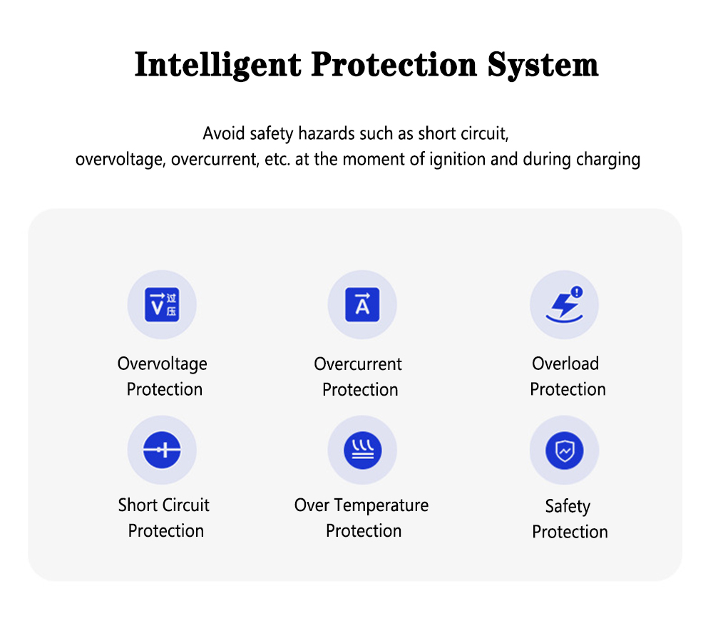 36V-108V-48V-64V-72V-Compass-USB-Charger-Mobile-Phone-Charging-Waterproof-Power-Supply-Adapter-Unive-1743567