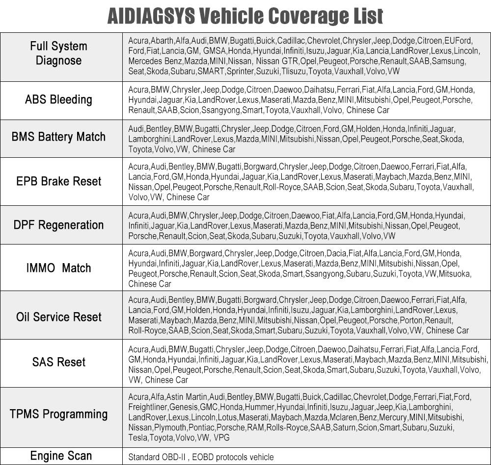 LAUNCH-AIDIAGSYS-OBD2-Automotive-Scanner-Full-System-Diagnostic-ABS-EPB-DPF-TPMS-Reset-OBD2-Auto-Sca-1561110
