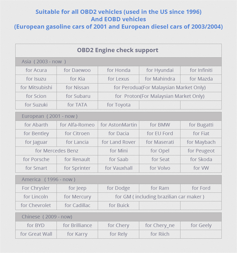 XTOOL-AD10-ELM327-OBD2-Car-Diagnostic-Scanner-EOBD-bluetooth-Engine-Fualt-Code-Reader-For-Android-Ph-1730402