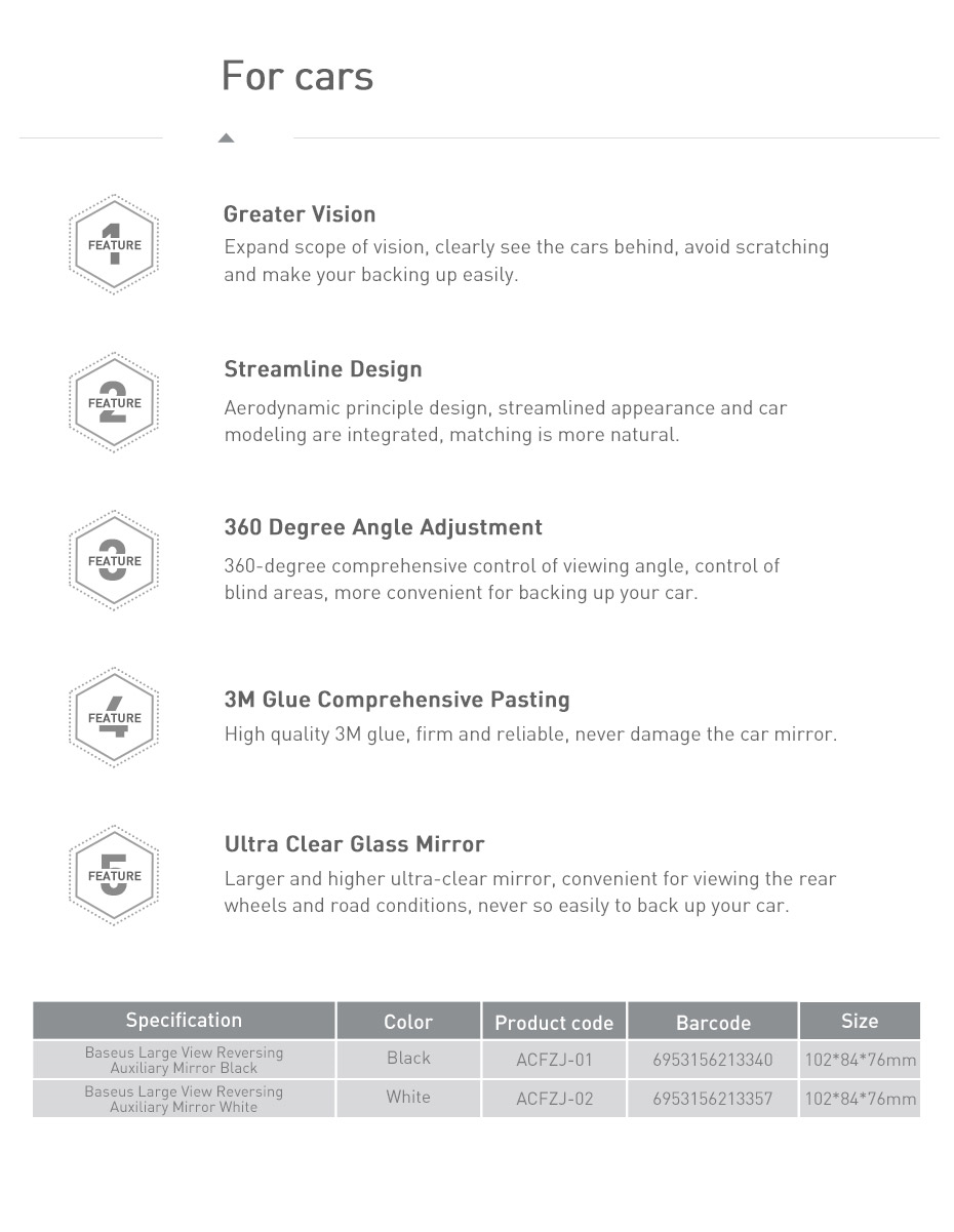 Baseus-2pcs-Car-Rear-View-Mirror-Waterproof-360-Degree-Wide-Anger-Parking-Assitant-Auto-Rearview-Saf-1812864