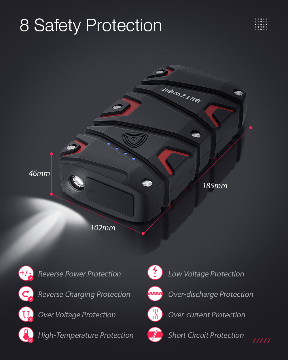 BlitzWolfreg-BW-JS1-Portable-Car-Jump-Starter-12000mAh-800A-Emergency-Battery-Booster-Power-Bank-Wat-1595676