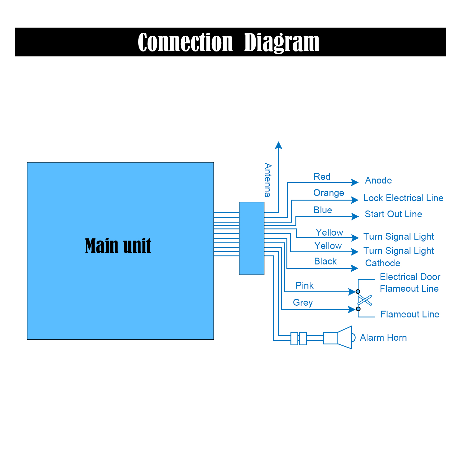 12V-128DB-SIngle-Way-Remote-Engine-One-button-Starter-Motorcycle-Scooter-Security-Alarm-System-Anti--1761532