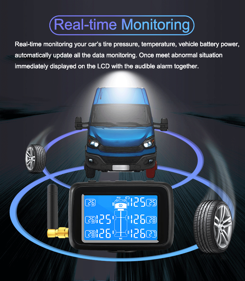 CAREUD-U901T-TPMS-Wireless-Tire-Pressure-Monitoring-System-with-6-External-Sensors-Replaceable-Batte-1715519