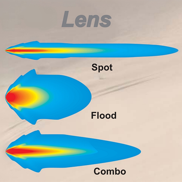 25inch-57W-LED-Work-Light-Bar-Spot-Flood-Combo-Beam-Lamp-For-Driving-Off-Road-SUV-ATV-Truck-1096031