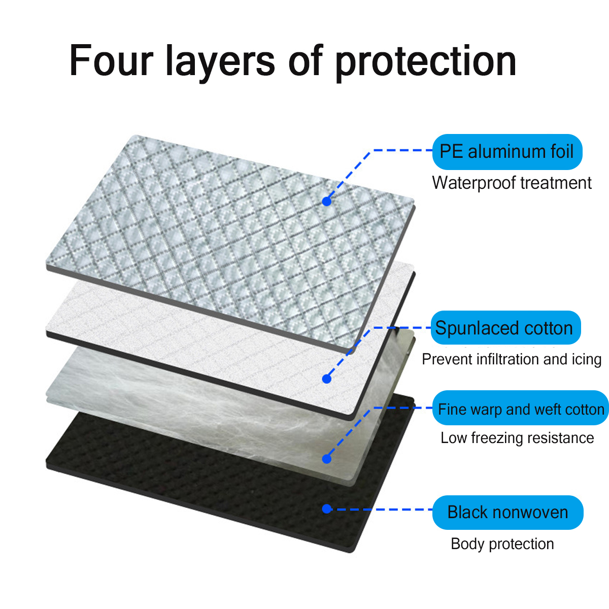 Car-SUV-Windshield-Cover-Snow-Ice-Dust-Frost-Sunshade-Protector-Shield-Winter-1648692